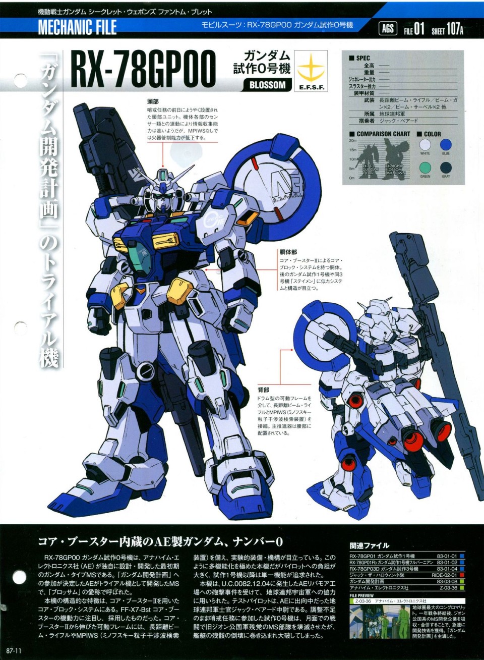【The Official Gundam Perfect File】漫画-（第81-90话）章节漫画下拉式图片-222.jpg