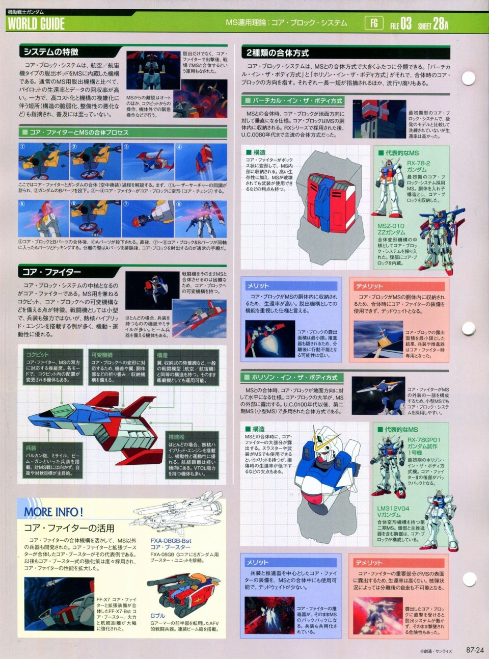 【The Official Gundam Perfect File】漫画-（第81-90话）章节漫画下拉式图片-235.jpg