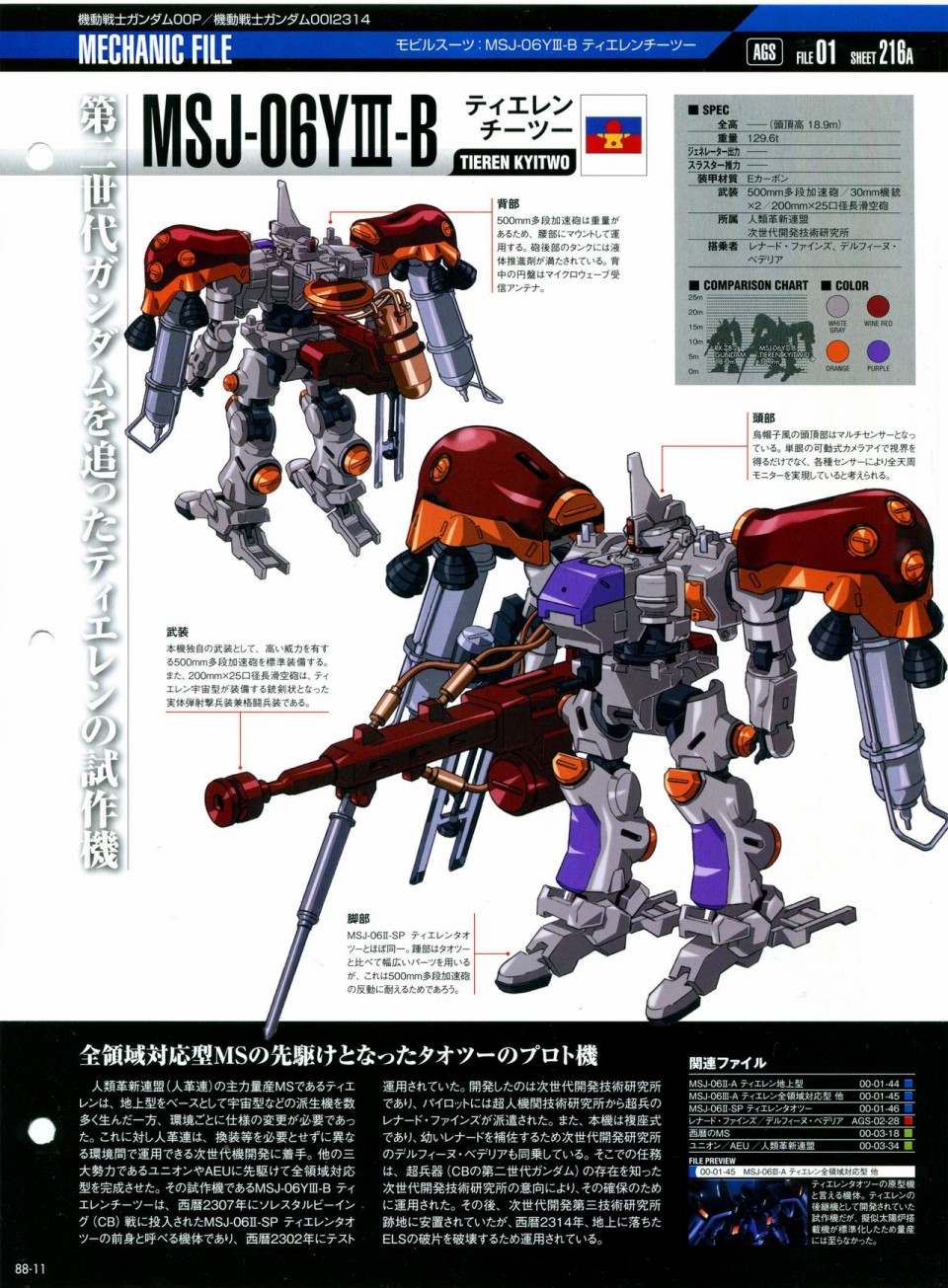 【The Official Gundam Perfect File】漫画-（第81-90话）章节漫画下拉式图片-257.jpg