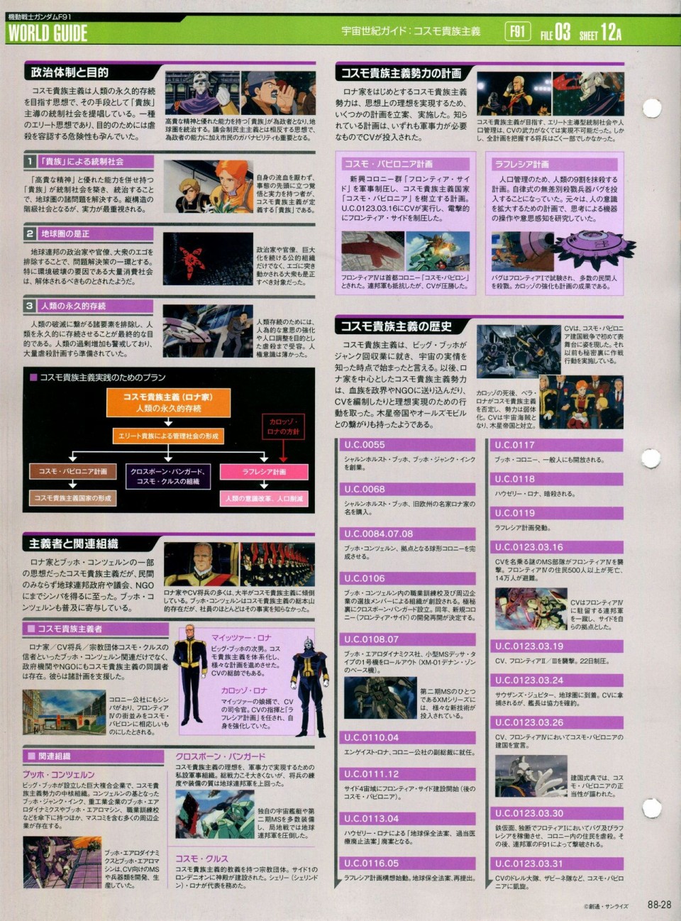 【The Official Gundam Perfect File】漫画-（第81-90话）章节漫画下拉式图片-274.jpg