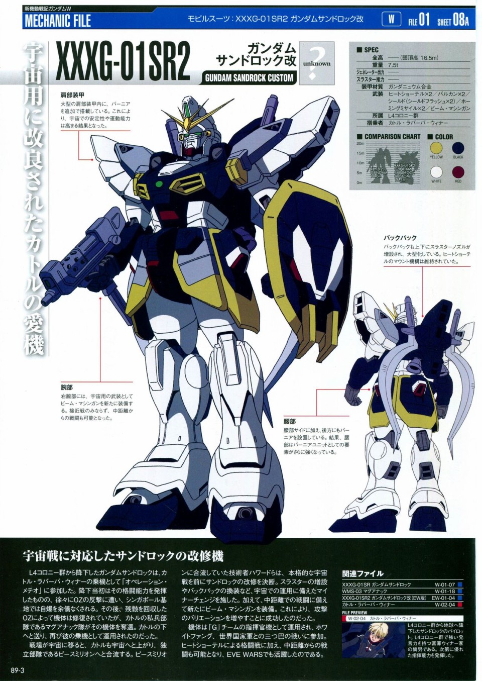 【The Official Gundam Perfect File】漫画-（第81-90话）章节漫画下拉式图片-284.jpg