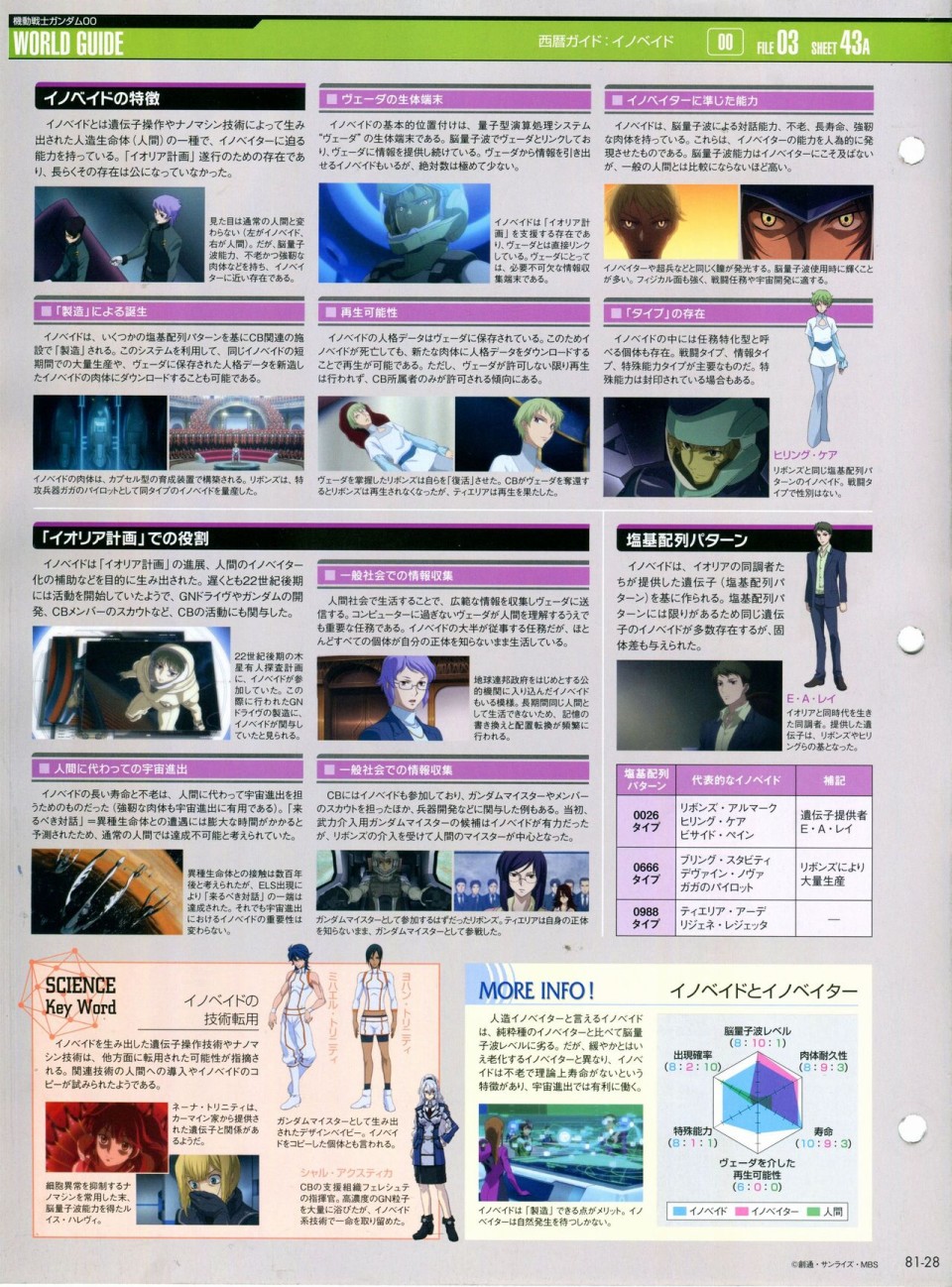 【The Official Gundam Perfect File】漫画-（第81-90话）章节漫画下拉式图片-28.jpg