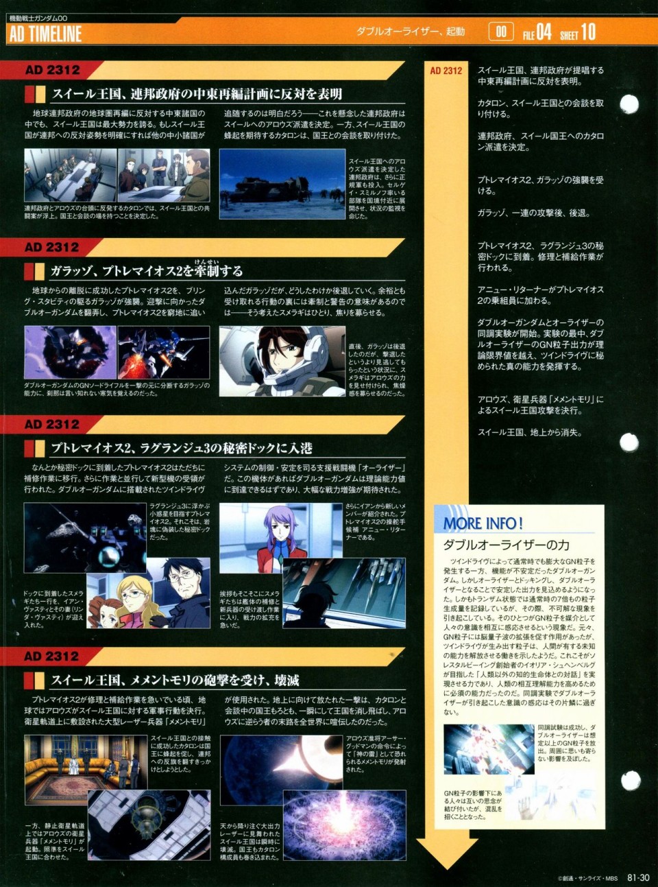 【The Official Gundam Perfect File】漫画-（第81-90话）章节漫画下拉式图片-30.jpg