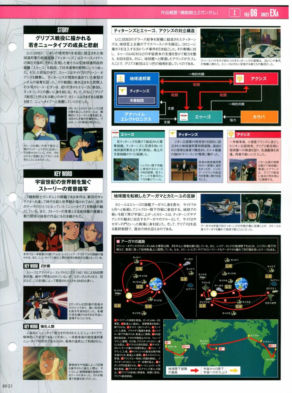 【The Official Gundam Perfect File】漫画-（第81-90话）章节漫画下拉式图片-312.jpg
