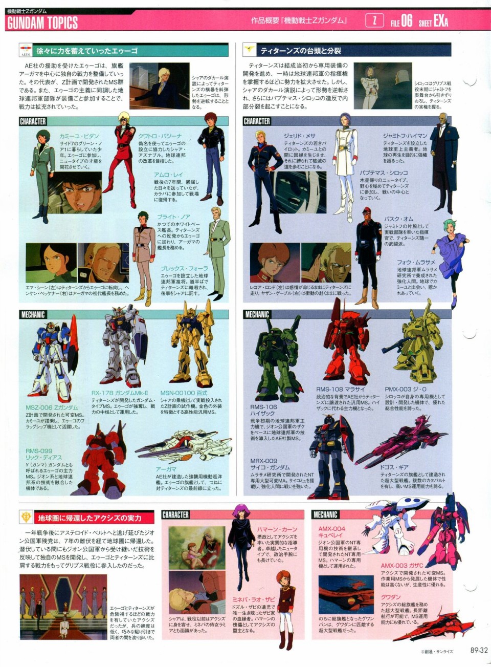 【The Official Gundam Perfect File】漫画-（第81-90话）章节漫画下拉式图片-313.jpg