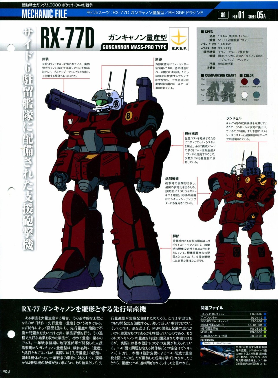 【The Official Gundam Perfect File】漫画-（第81-90话）章节漫画下拉式图片-321.jpg