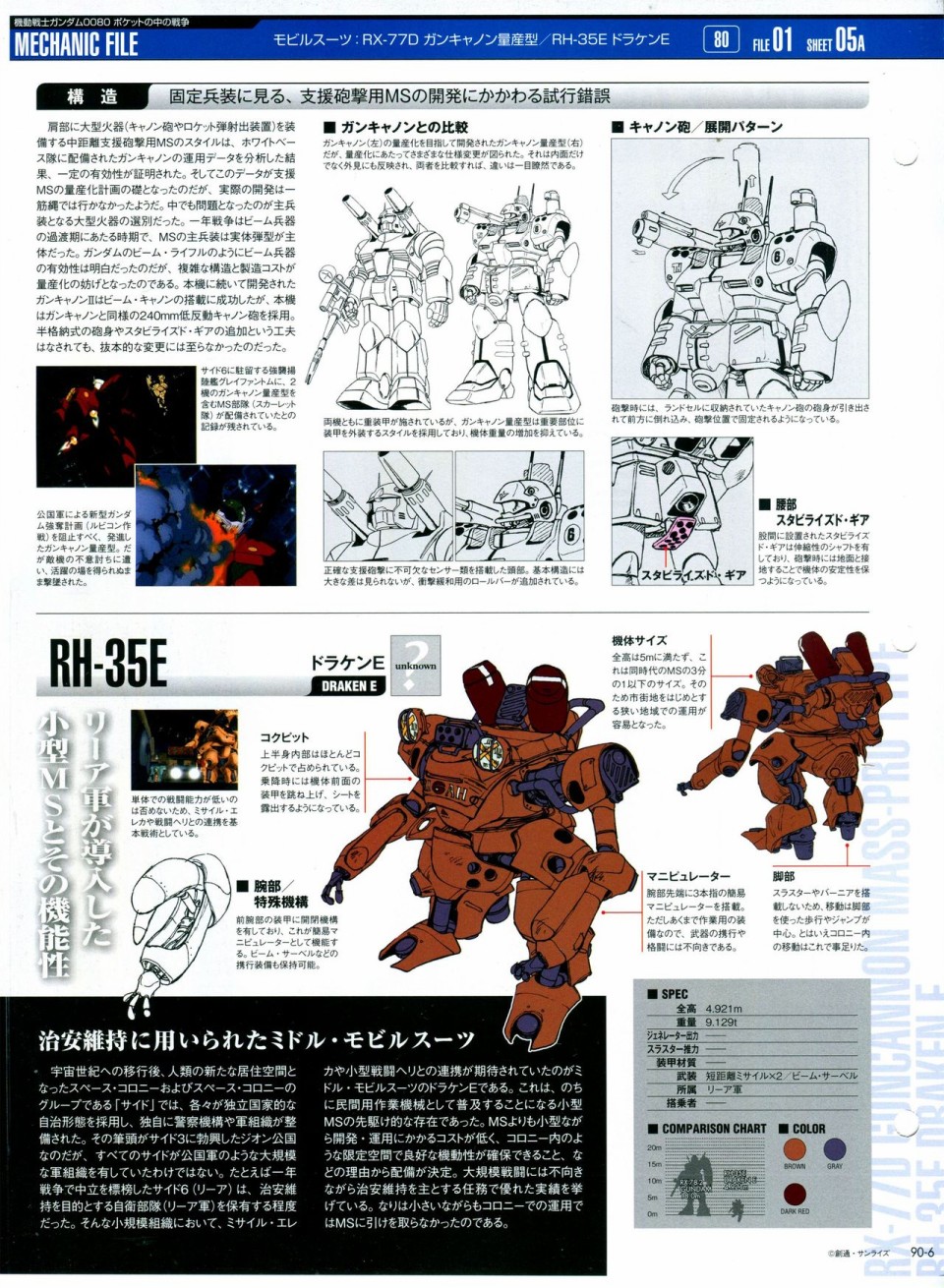 【The Official Gundam Perfect File】漫画-（第81-90话）章节漫画下拉式图片-322.jpg