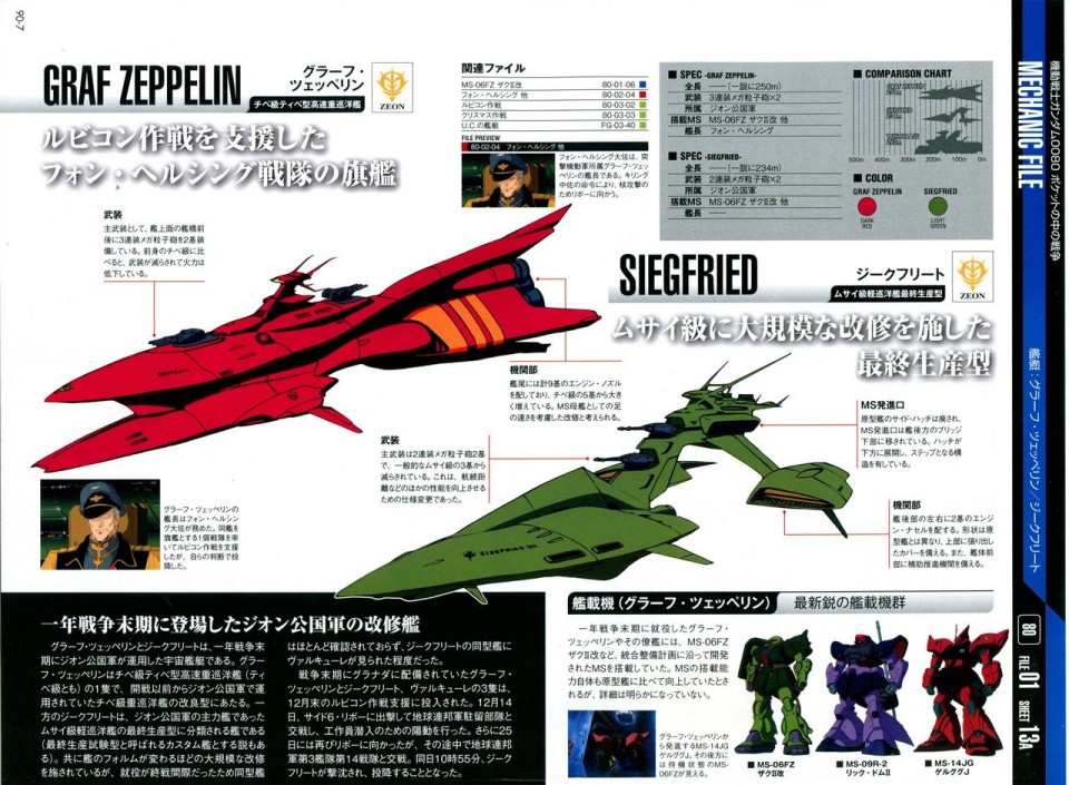 【The Official Gundam Perfect File】漫画-（第81-90话）章节漫画下拉式图片-323.jpg