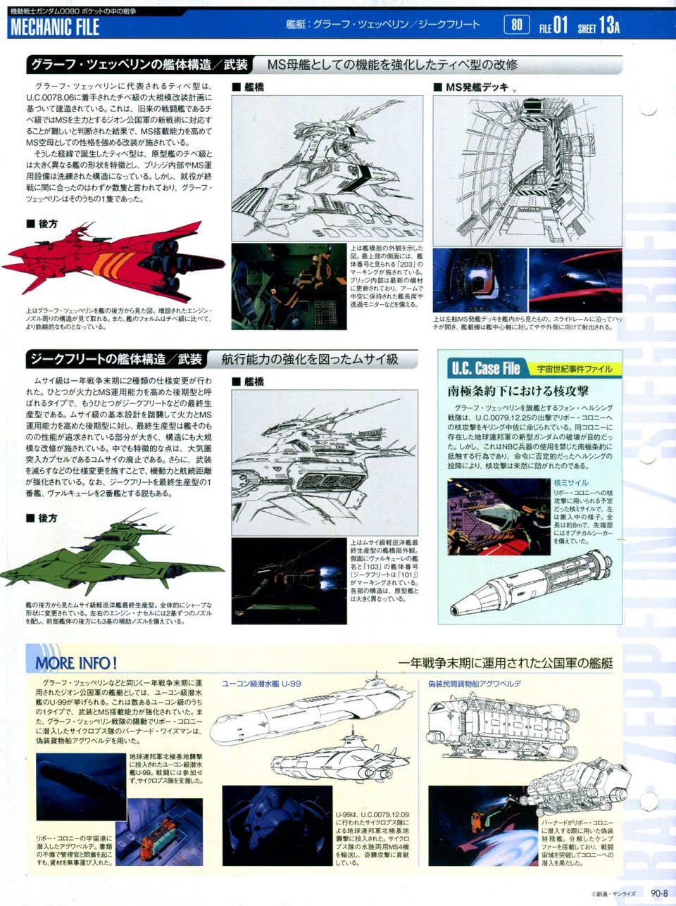 【The Official Gundam Perfect File】漫画-（第81-90话）章节漫画下拉式图片-324.jpg