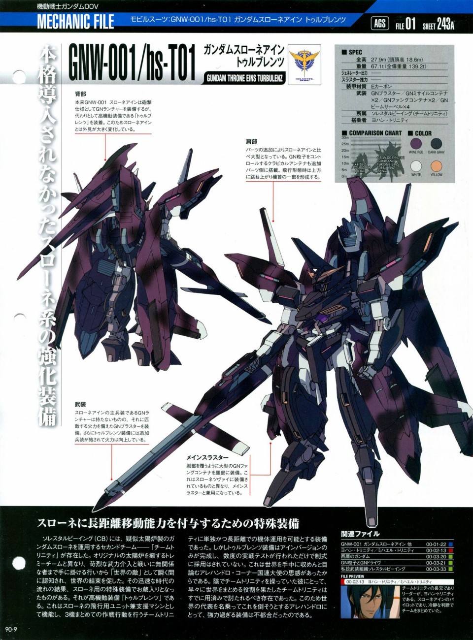 【The Official Gundam Perfect File】漫画-（第81-90话）章节漫画下拉式图片-325.jpg