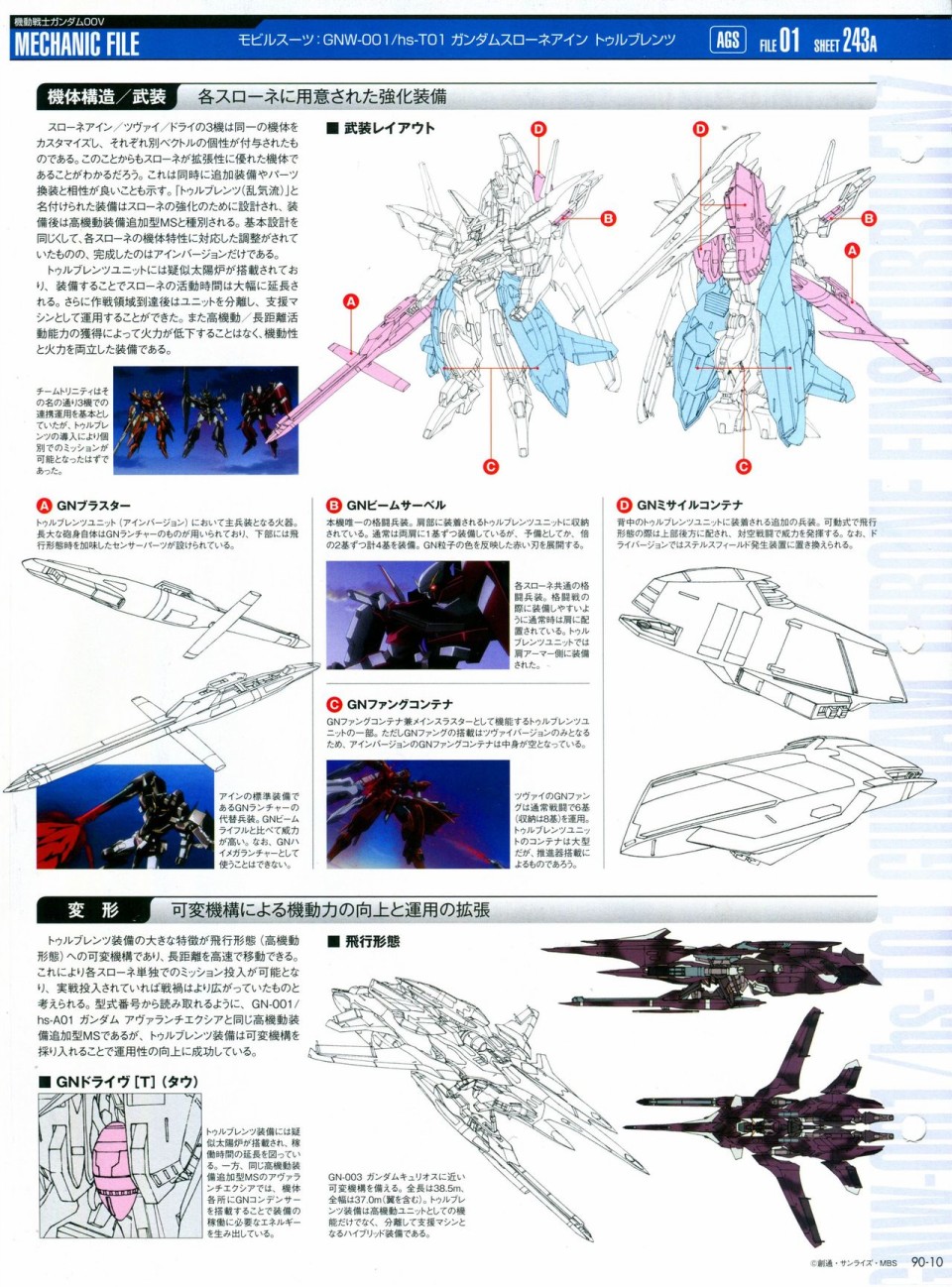 【The Official Gundam Perfect File】漫画-（第81-90话）章节漫画下拉式图片-326.jpg