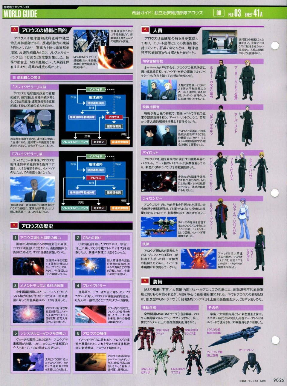 【The Official Gundam Perfect File】漫画-（第81-90话）章节漫画下拉式图片-342.jpg