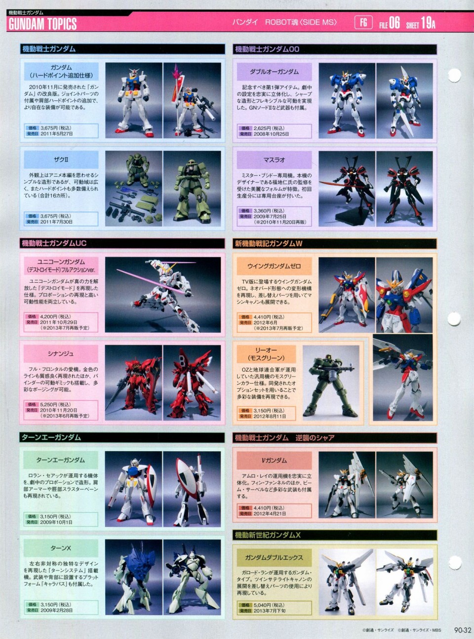 【The Official Gundam Perfect File】漫画-（第81-90话）章节漫画下拉式图片-348.jpg