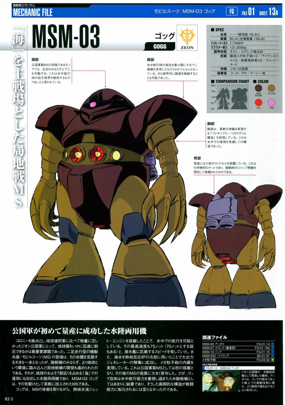 【The Official Gundam Perfect File】漫画-（第81-90话）章节漫画下拉式图片-38.jpg