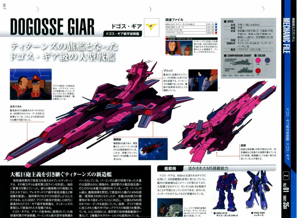 【The Official Gundam Perfect File】漫画-（第81-90话）章节漫画下拉式图片-42.jpg