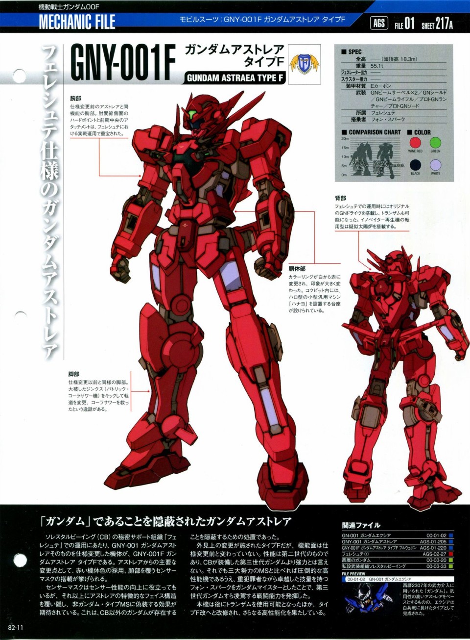 【The Official Gundam Perfect File】漫画-（第81-90话）章节漫画下拉式图片-47.jpg