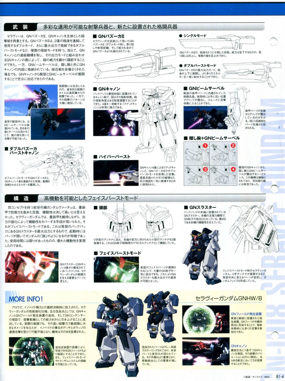 【The Official Gundam Perfect File】漫画-（第81-90话）章节漫画下拉式图片-5.jpg