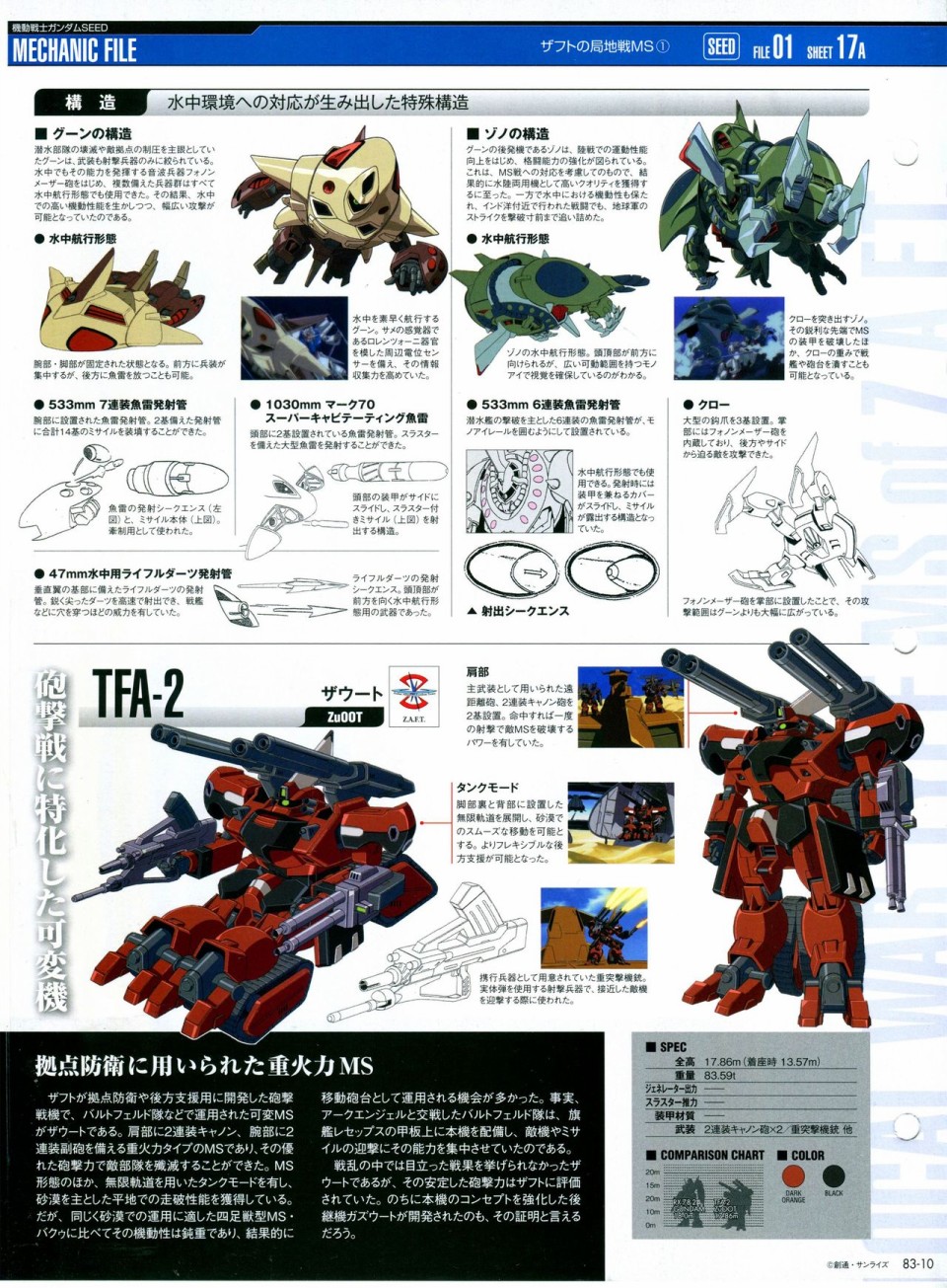 【The Official Gundam Perfect File】漫画-（第81-90话）章节漫画下拉式图片-81.jpg