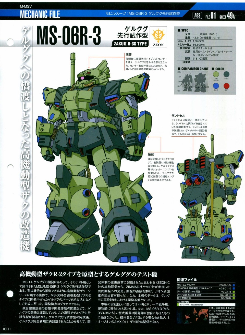 【The Official Gundam Perfect File】漫画-（第81-90话）章节漫画下拉式图片-82.jpg