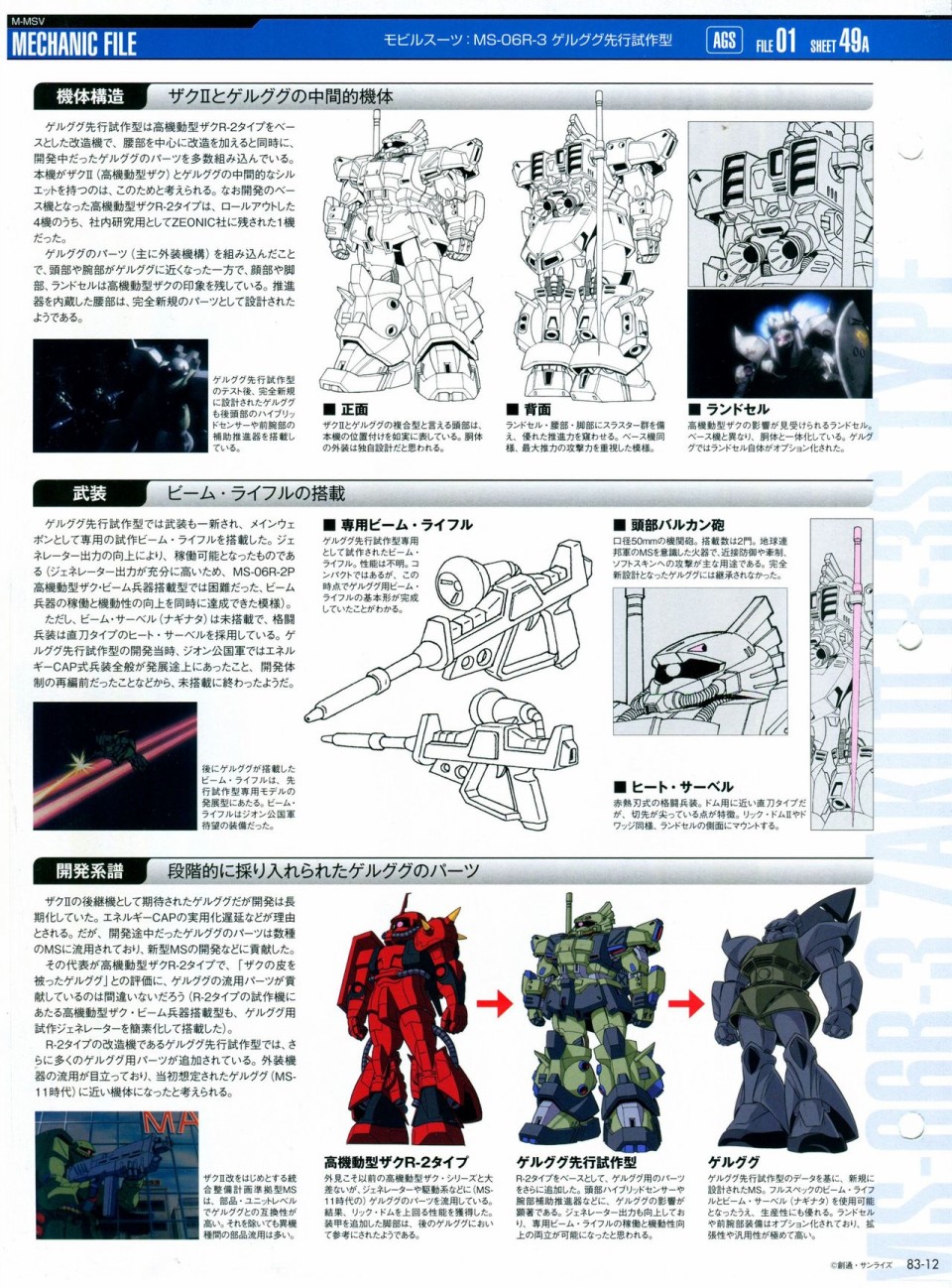 【The Official Gundam Perfect File】漫画-（第81-90话）章节漫画下拉式图片-83.jpg