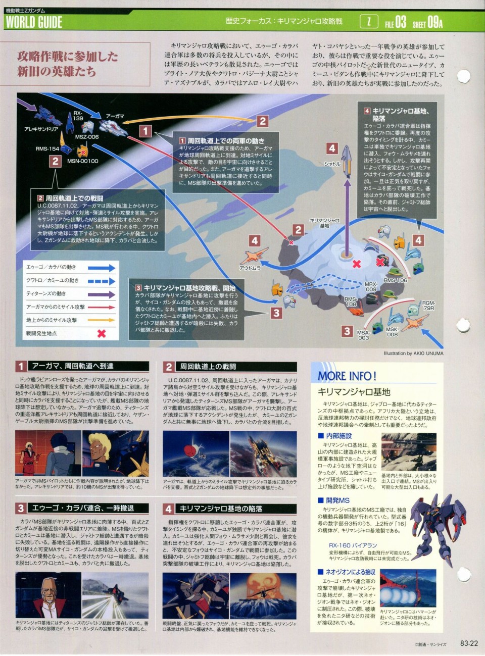 【The Official Gundam Perfect File】漫画-（第81-90话）章节漫画下拉式图片-93.jpg