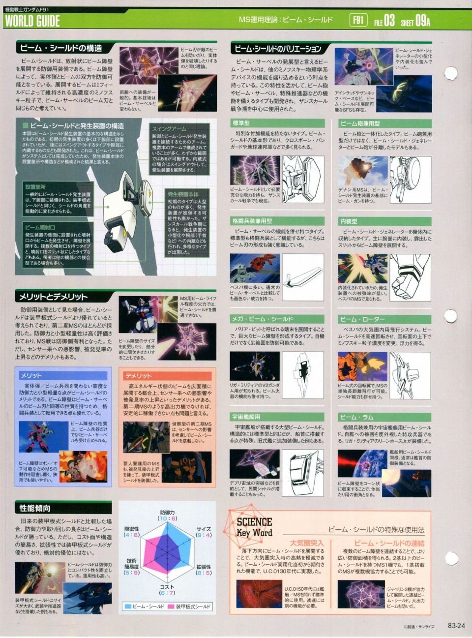 【The Official Gundam Perfect File】漫画-（第81-90话）章节漫画下拉式图片-95.jpg