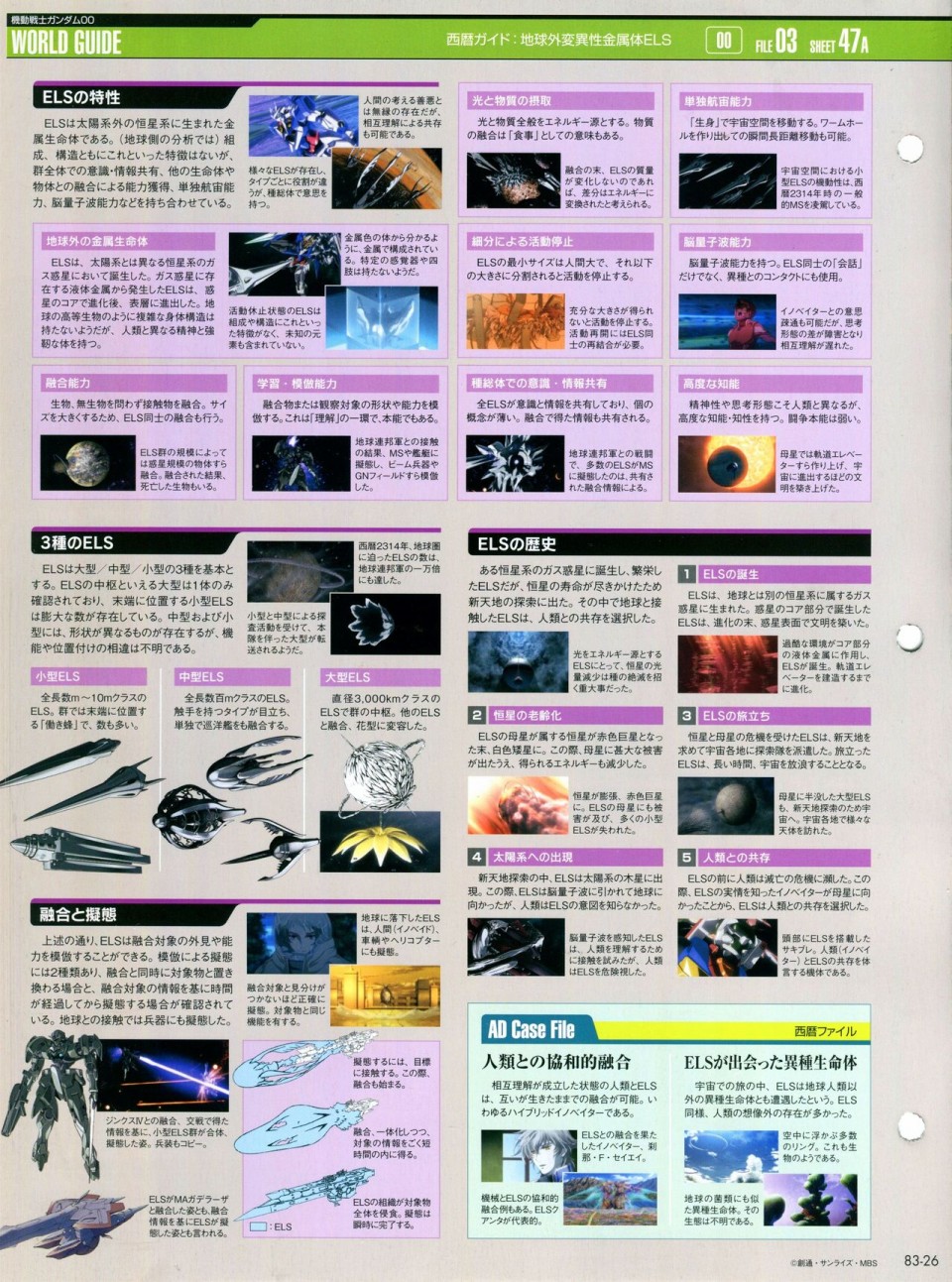 【The Official Gundam Perfect File】漫画-（第81-90话）章节漫画下拉式图片-97.jpg