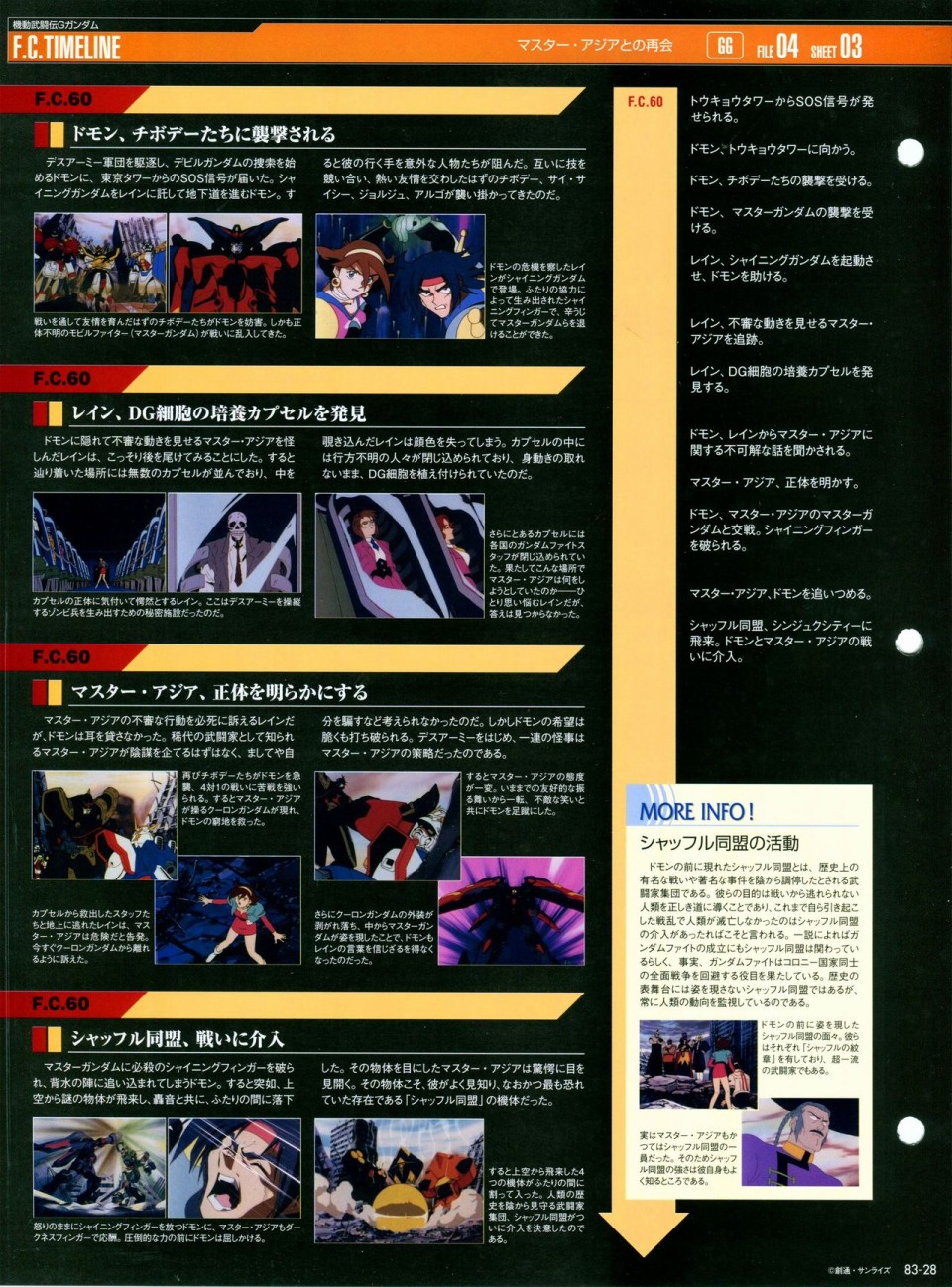 【The Official Gundam Perfect File】漫画-（第81-90话）章节漫画下拉式图片-99.jpg