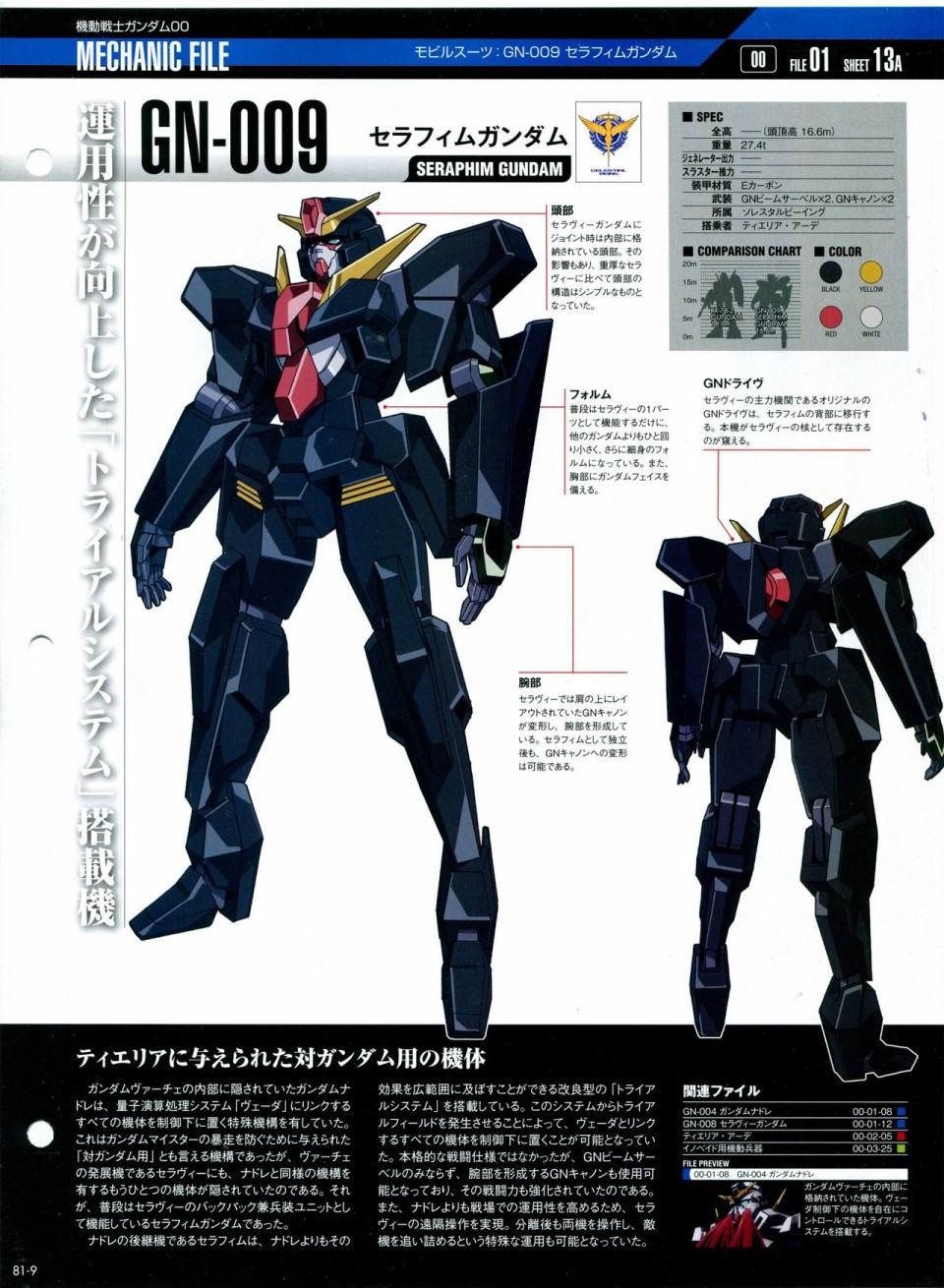 【The Official Gundam Perfect File】漫画-（第81-90话）章节漫画下拉式图片-9.jpg