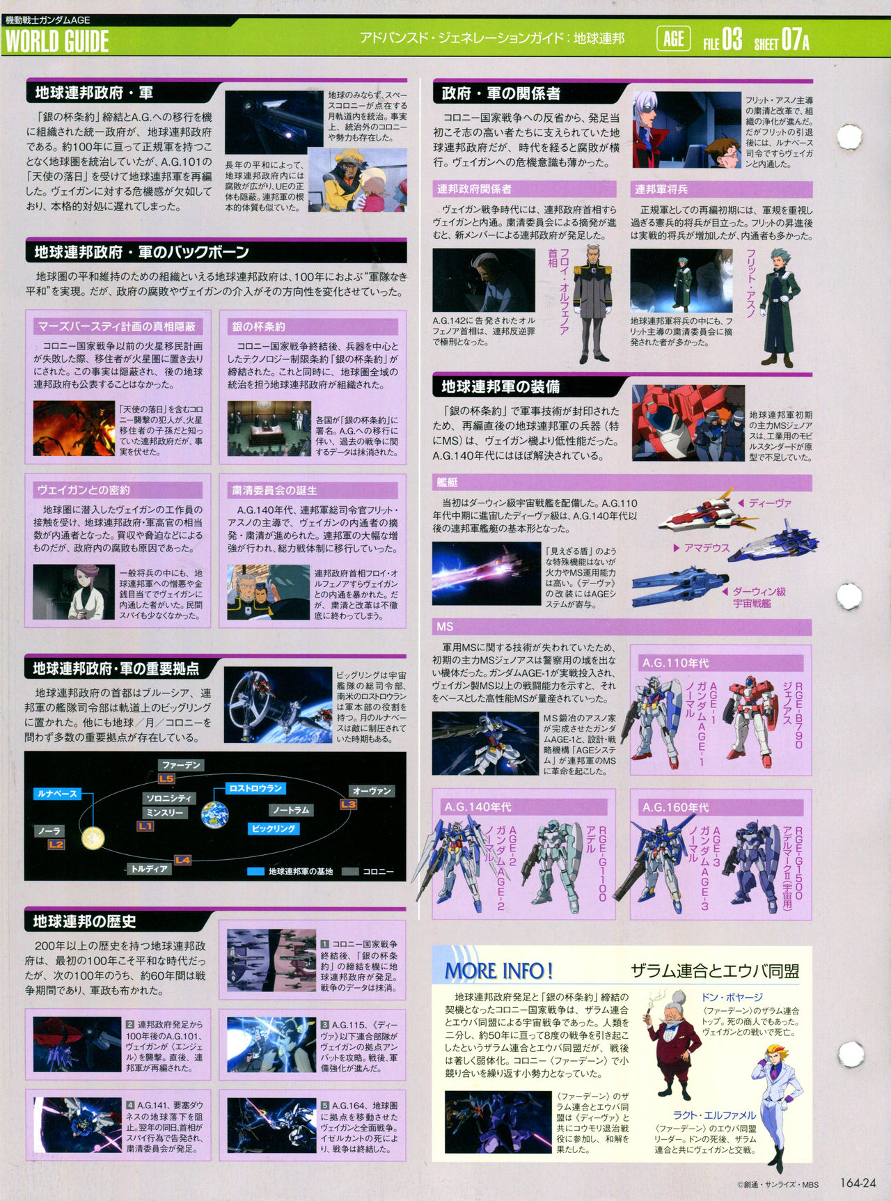 【The Official Gundam Perfect File】漫画-（第164话）章节漫画下拉式图片-26.jpg