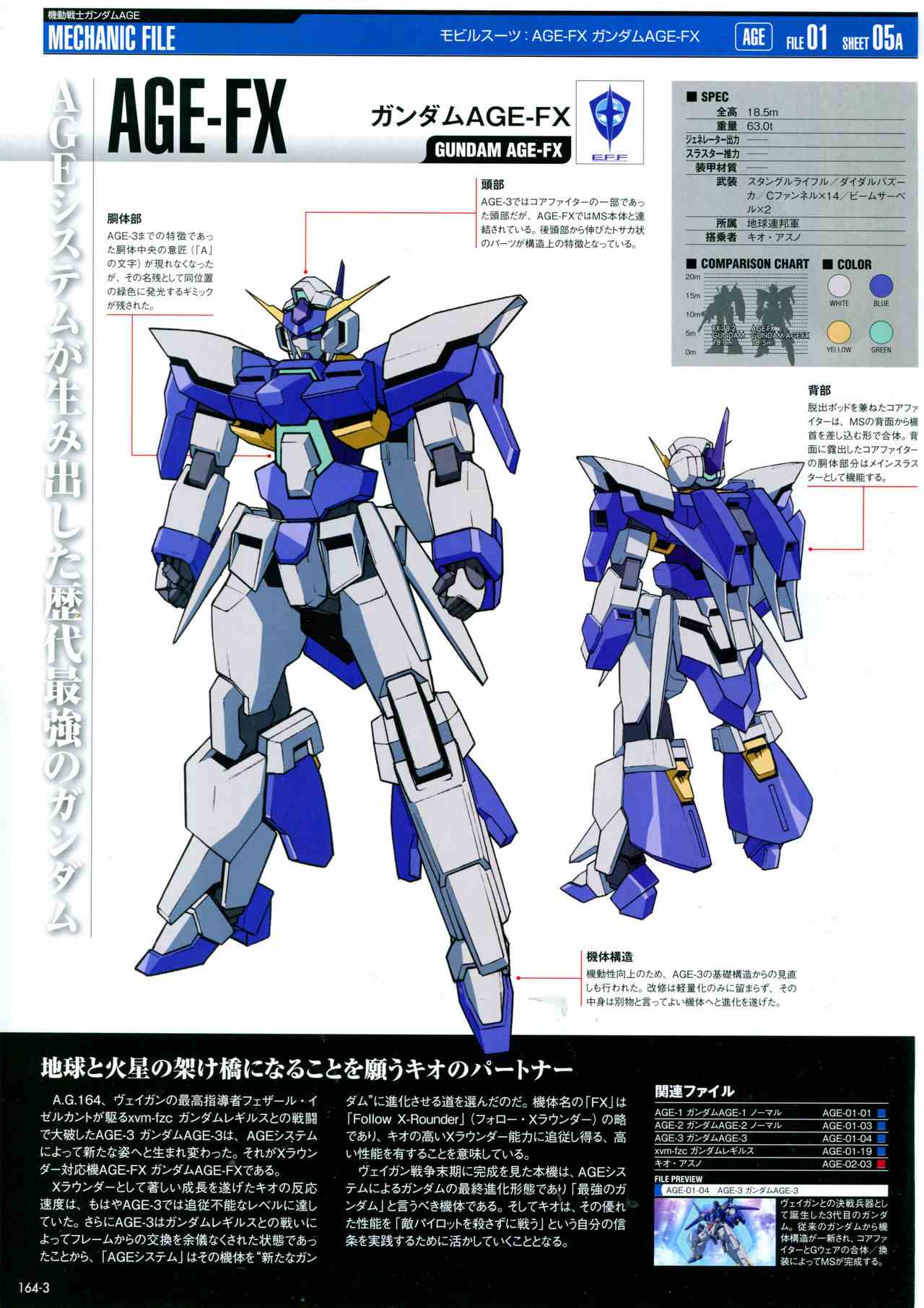 【The Official Gundam Perfect File】漫画-（第164话）章节漫画下拉式图片-5.jpg