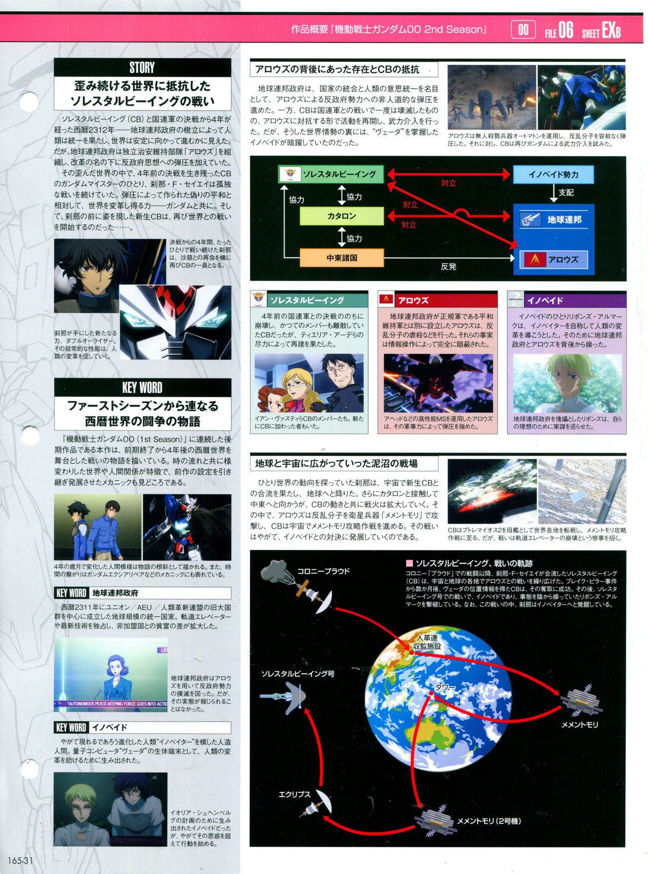【The Official Gundam Perfect File】漫画-（第165话）章节漫画下拉式图片-33.jpg