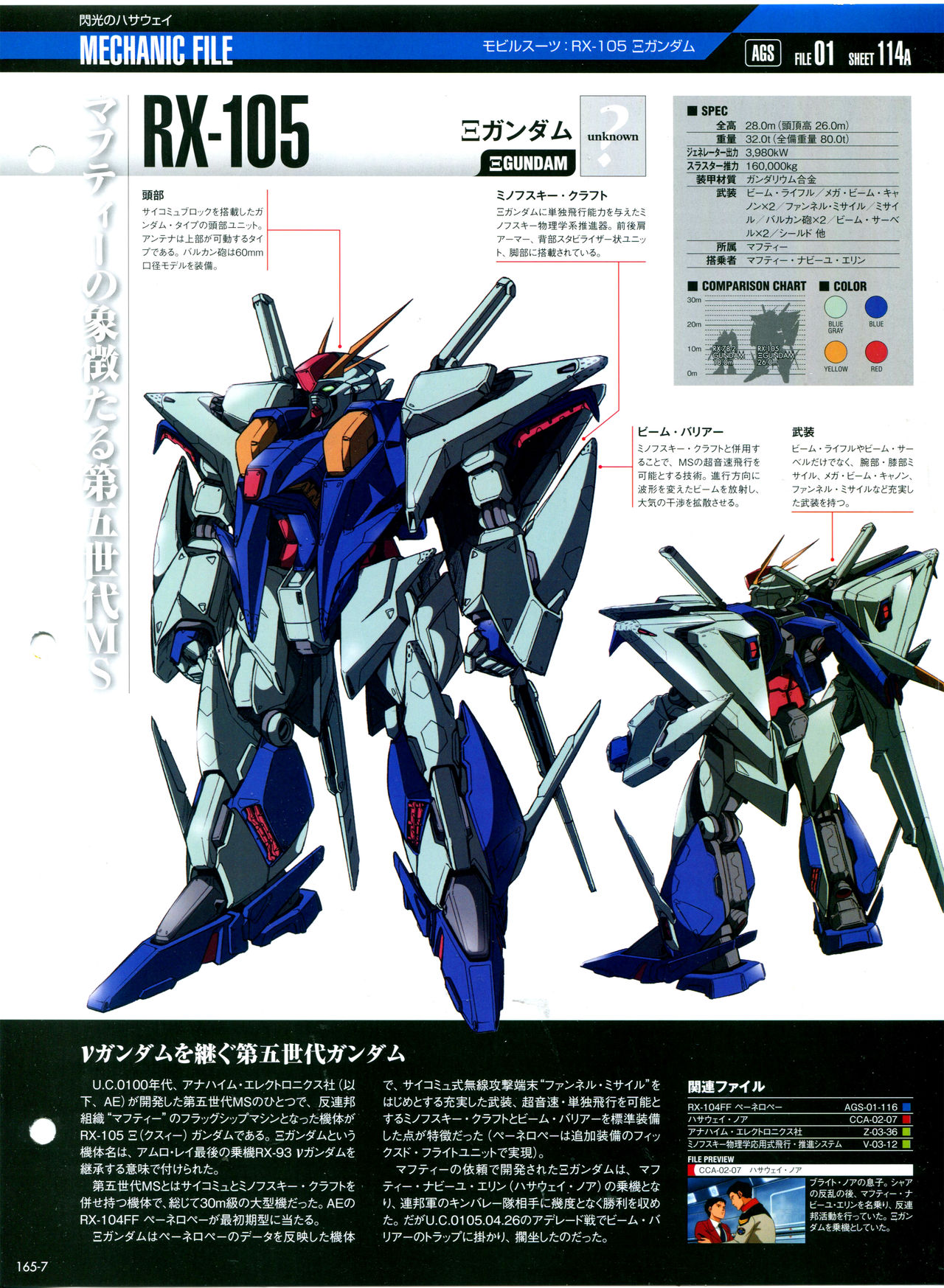 【The Official Gundam Perfect File】漫画-（第165话）章节漫画下拉式图片-9.jpg