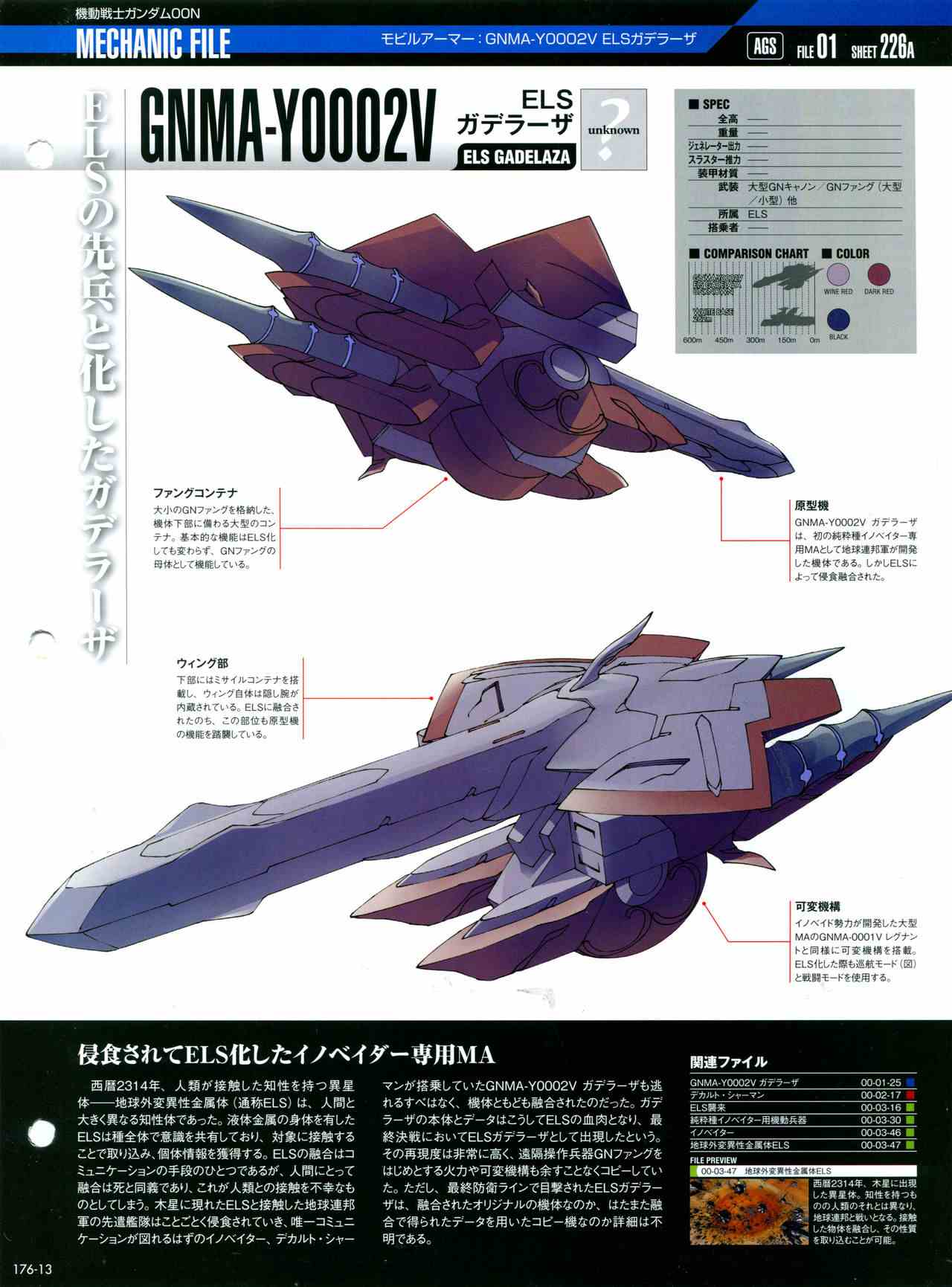 【The Official Gundam Perfect File】漫画-（第176话）章节漫画下拉式图片-15.jpg