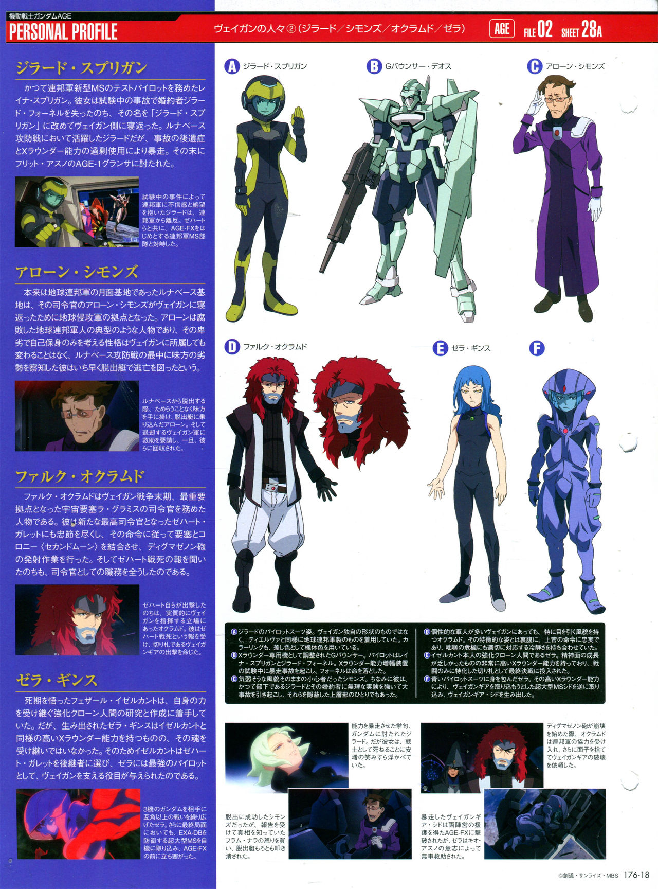 【The Official Gundam Perfect File】漫画-（第176话）章节漫画下拉式图片-20.jpg