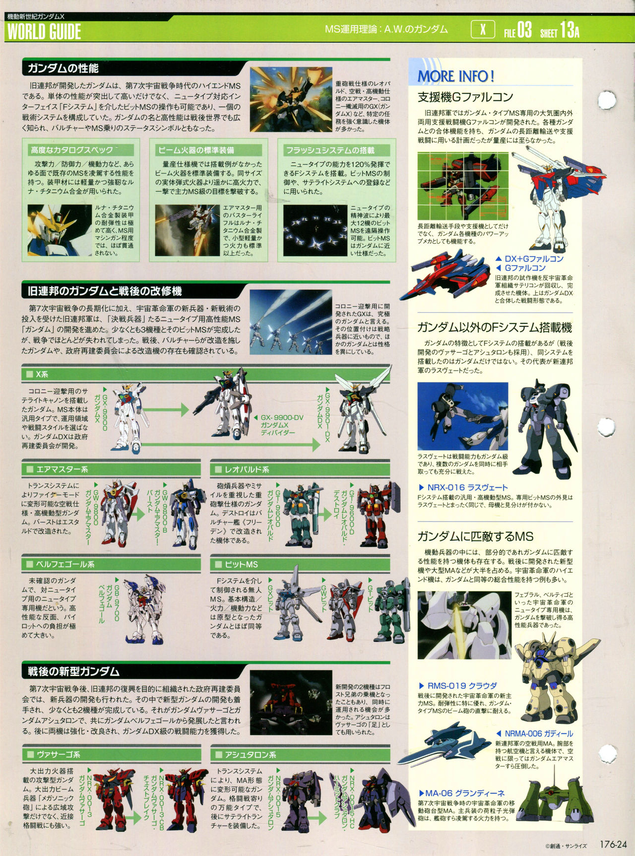 【The Official Gundam Perfect File】漫画-（第176话）章节漫画下拉式图片-26.jpg