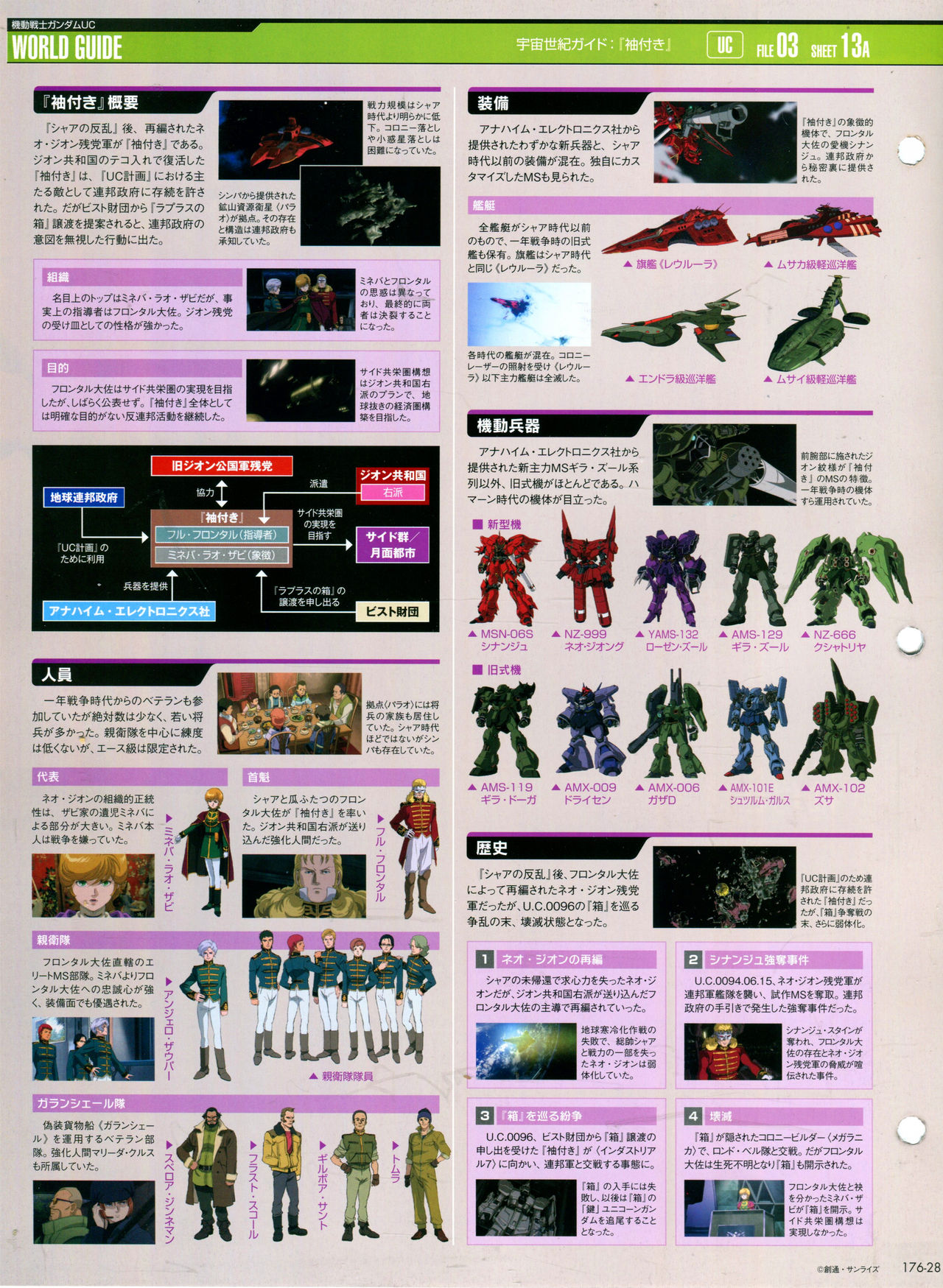 【The Official Gundam Perfect File】漫画-（第176话）章节漫画下拉式图片-30.jpg