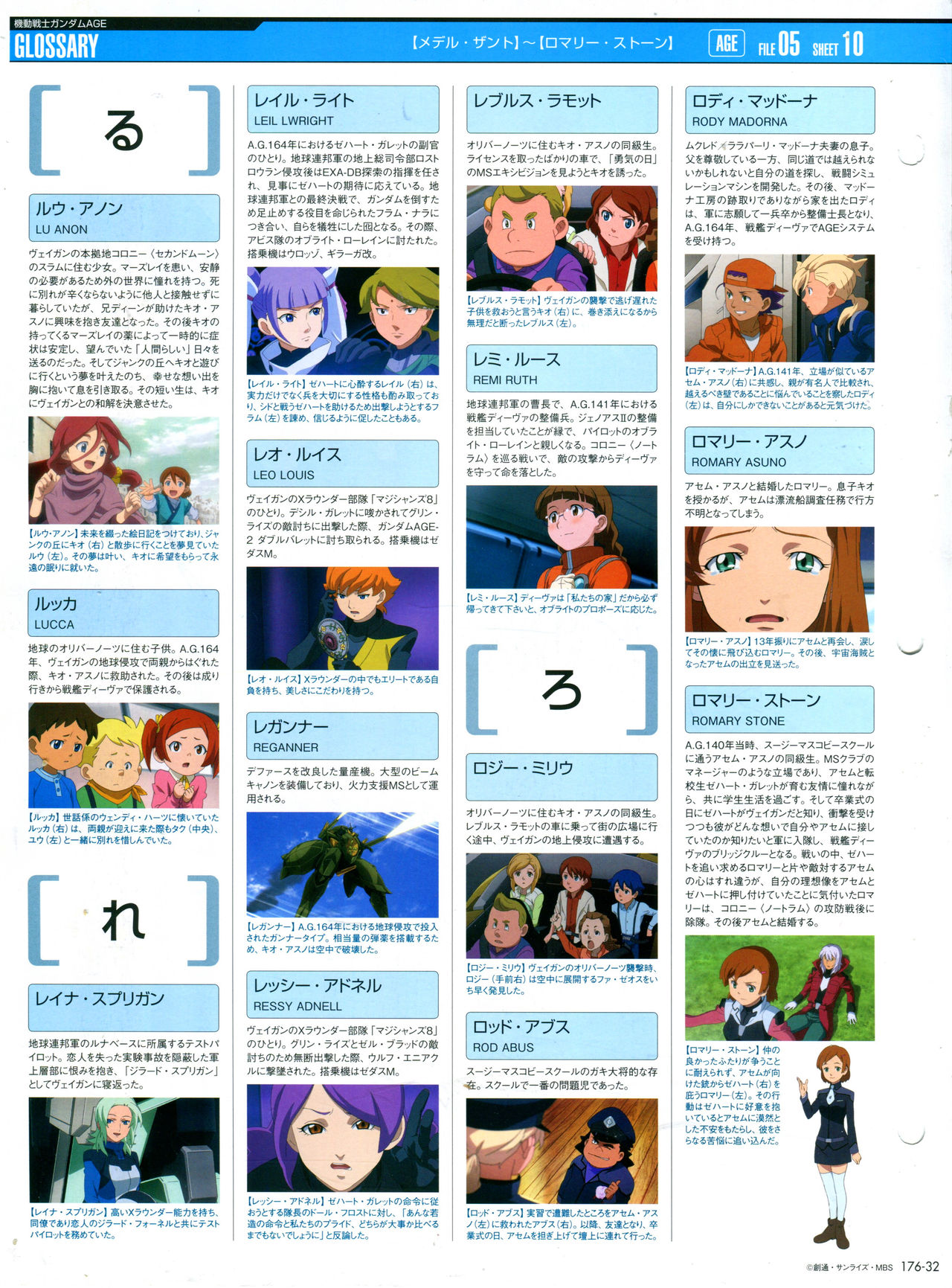 【The Official Gundam Perfect File】漫画-（第176话）章节漫画下拉式图片-34.jpg