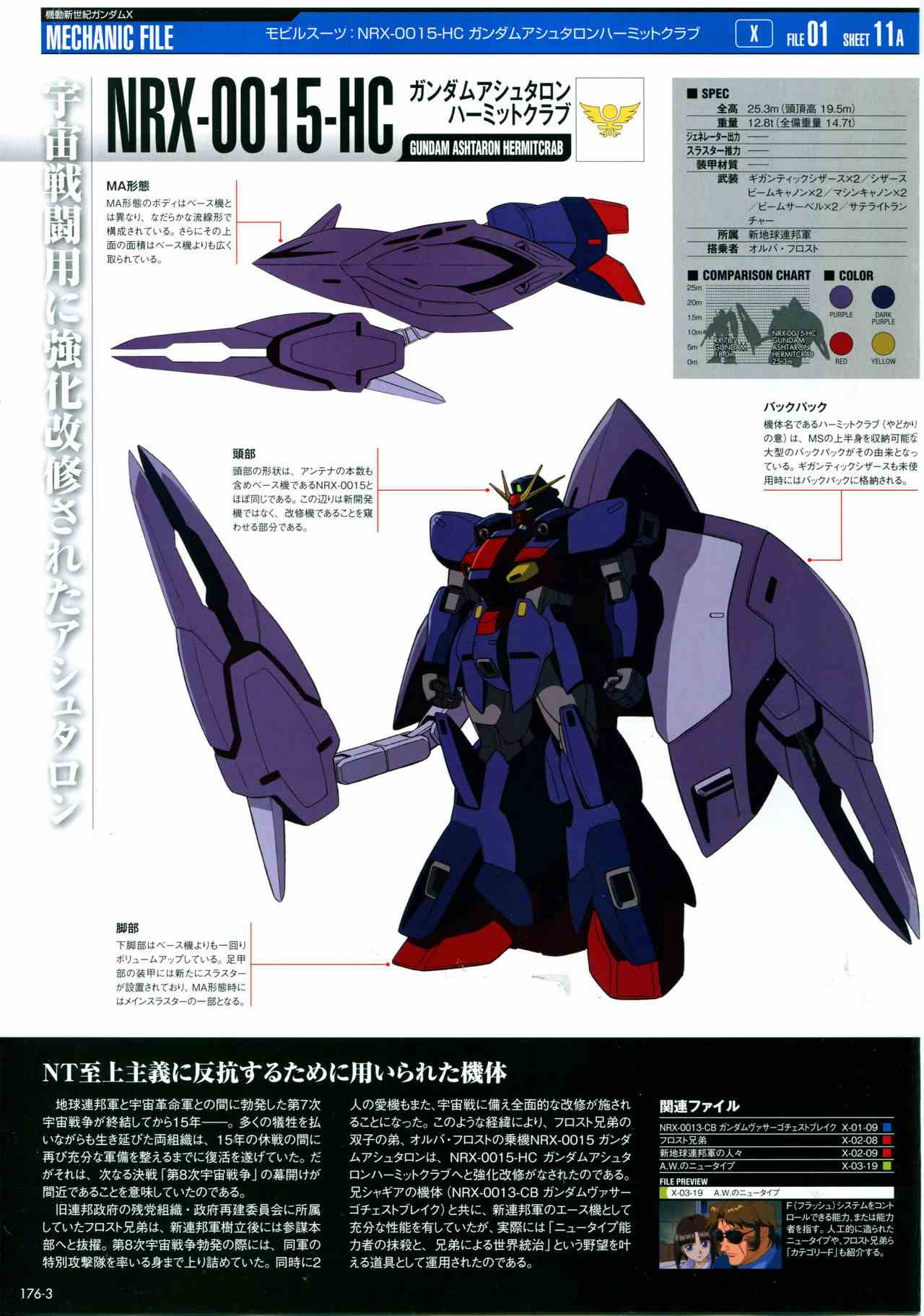 【The Official Gundam Perfect File】漫画-（第176话）章节漫画下拉式图片-5.jpg