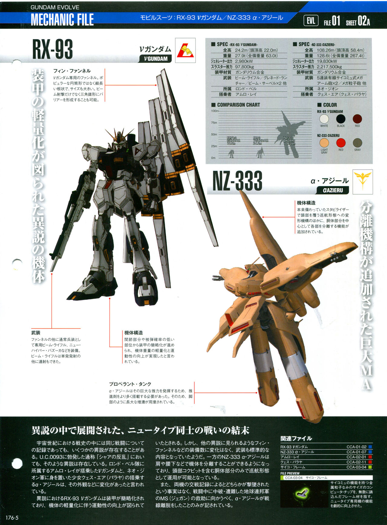 【The Official Gundam Perfect File】漫画-（第176话）章节漫画下拉式图片-7.jpg