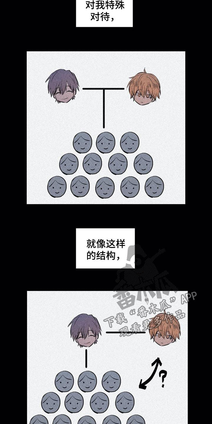 《小桃与小爱》漫画最新章节第102章：【第二季】上下等级免费下拉式在线观看章节第【14】张图片