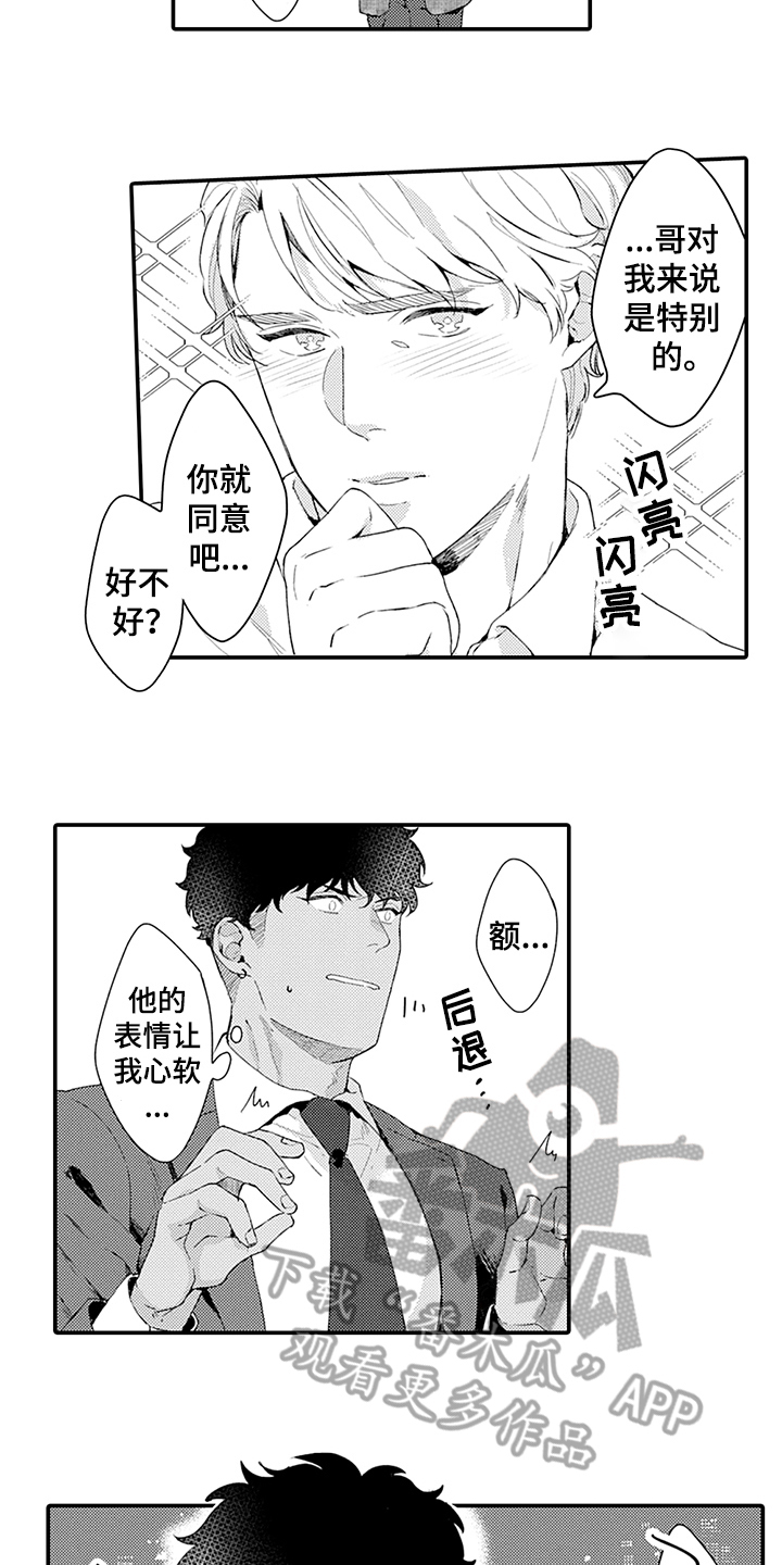 《秘密模特》漫画最新章节第30章：疑惑免费下拉式在线观看章节第【6】张图片