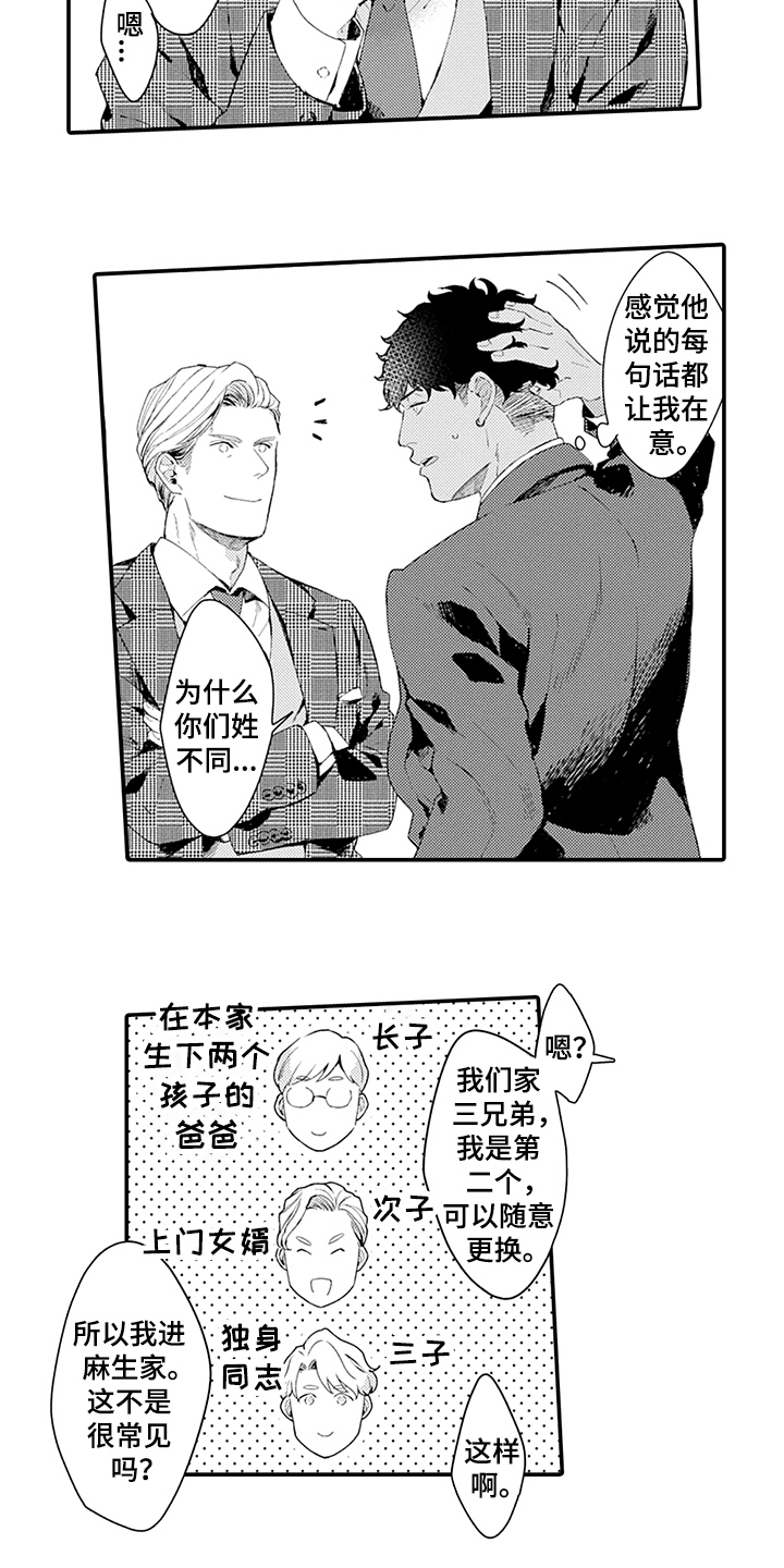 《秘密模特》漫画最新章节第30章：疑惑免费下拉式在线观看章节第【10】张图片