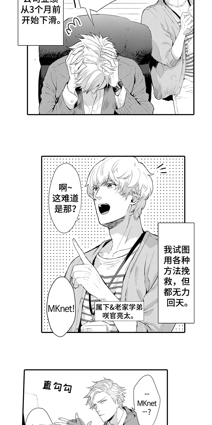 《秘密模特》漫画最新章节第23章：应约免费下拉式在线观看章节第【12】张图片