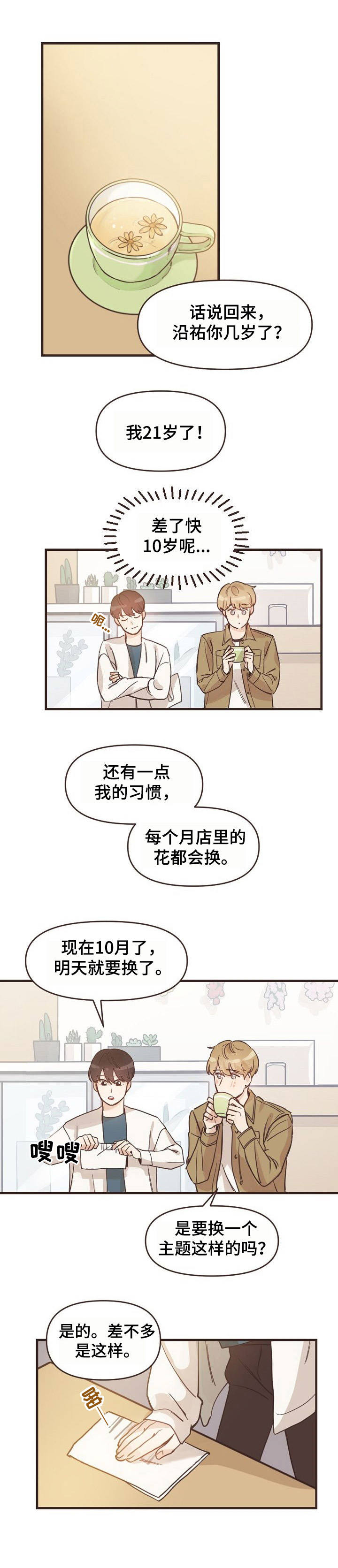 《往日之花》漫画最新章节第1章：兼职免费下拉式在线观看章节第【1】张图片