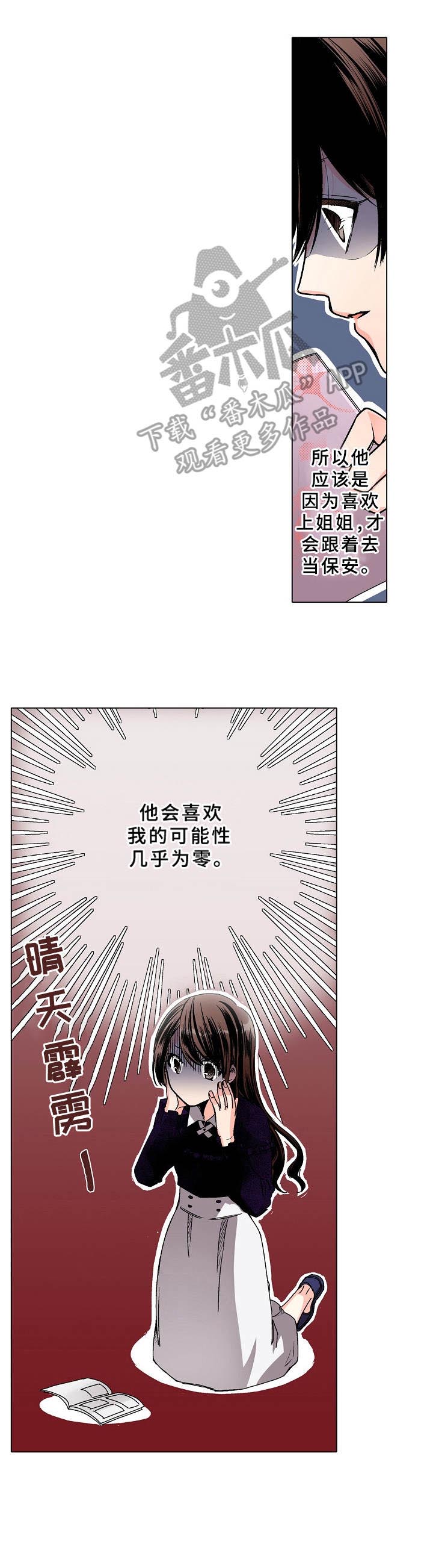 《爱的替身》漫画最新章节第10章：学生时期免费下拉式在线观看章节第【1】张图片