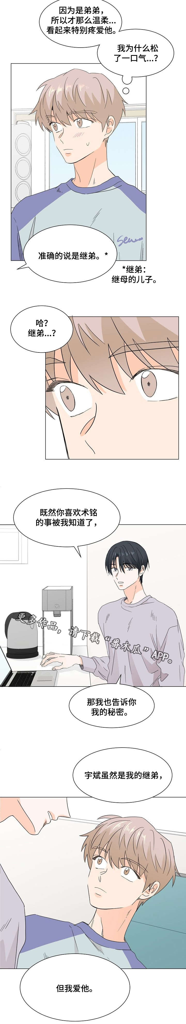 《你的替代品》漫画最新章节第12章：共享秘密免费下拉式在线观看章节第【3】张图片