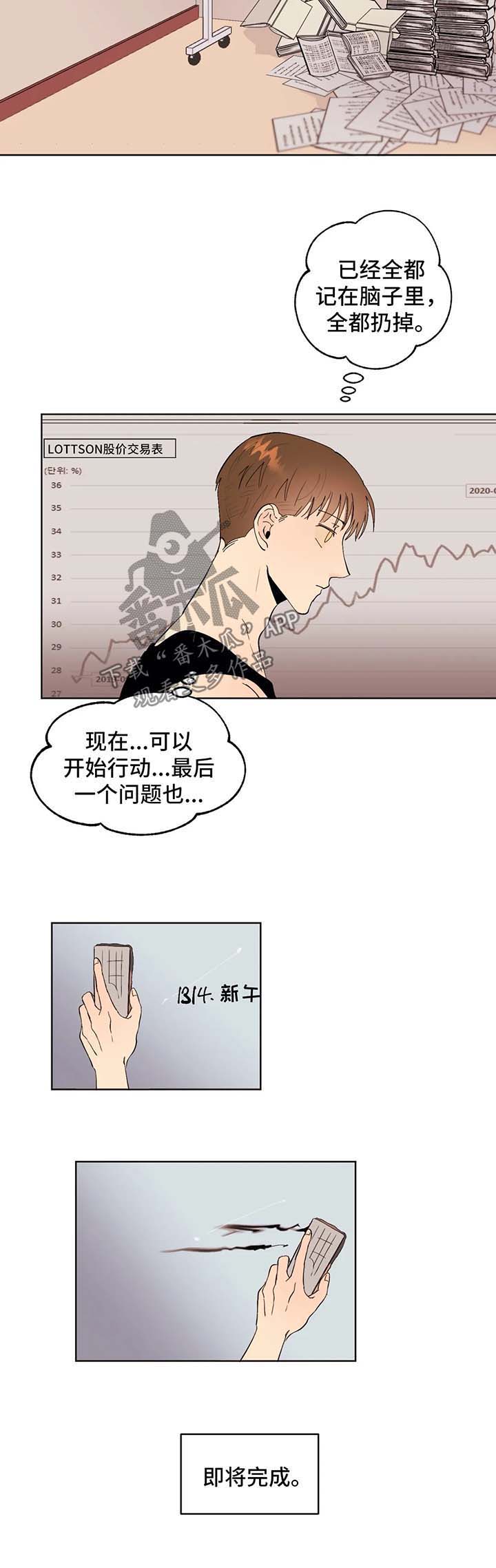 《青春初遇》漫画最新章节第43章：即将完成免费下拉式在线观看章节第【1】张图片