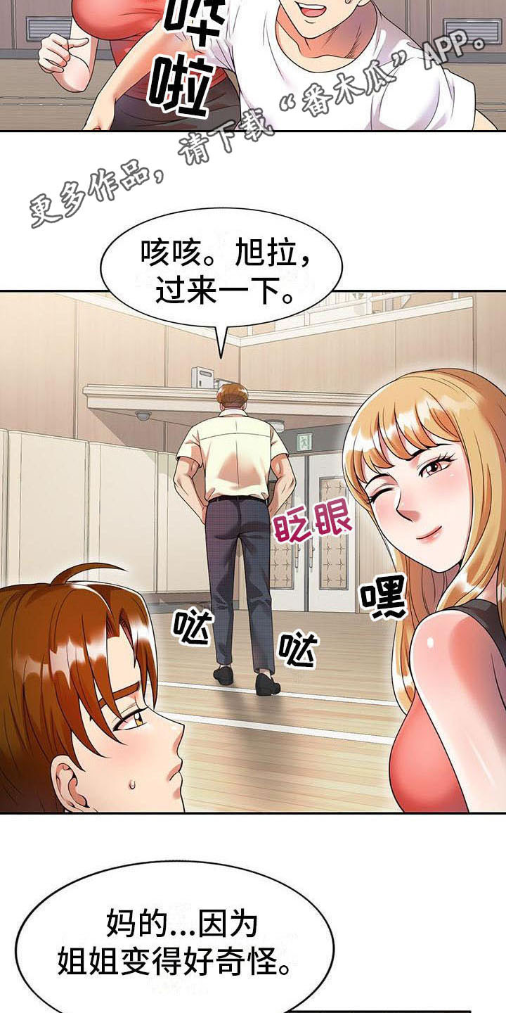 《职业球员》漫画最新章节第7章：什么免费下拉式在线观看章节第【26】张图片