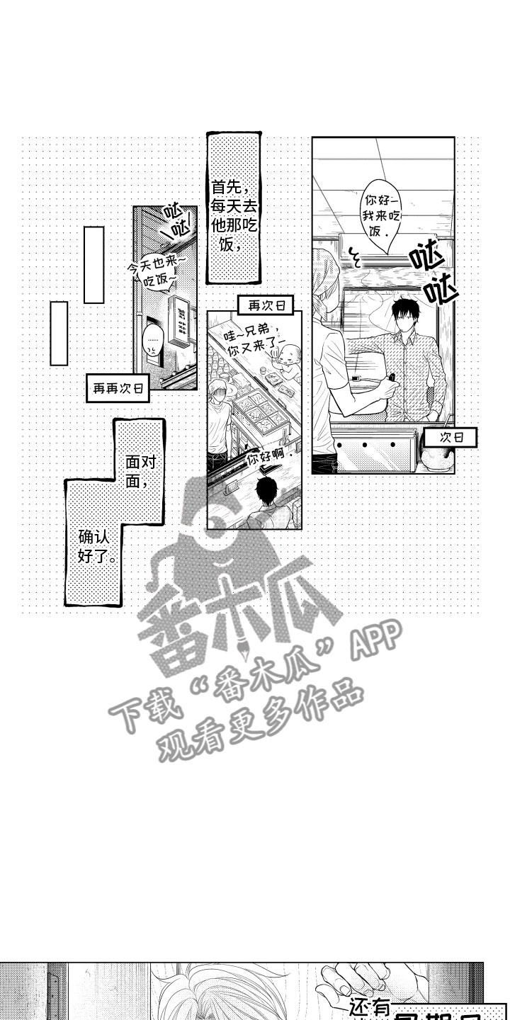 《补偿约定》漫画最新章节第16章：审视免费下拉式在线观看章节第【20】张图片